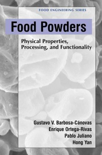 Food powders