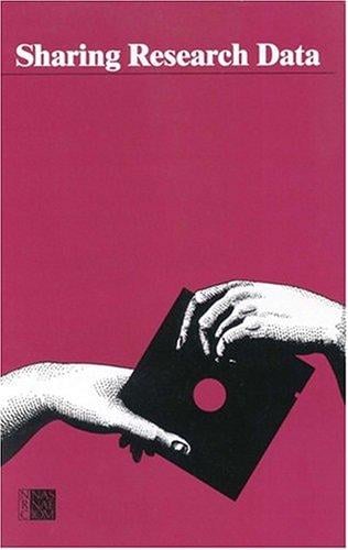 Sharing research data