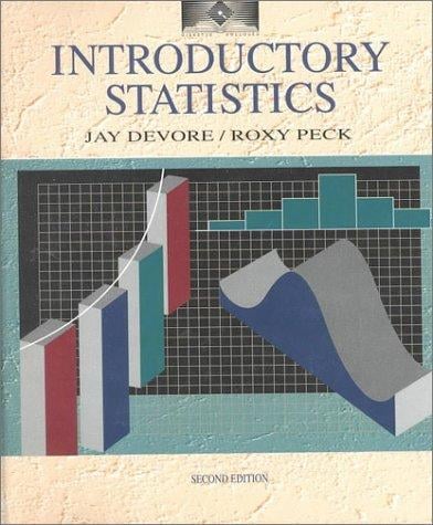Introductory statistics