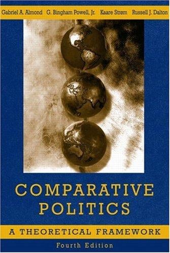 Comparative politics
