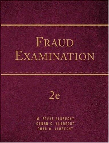 Fraud examination