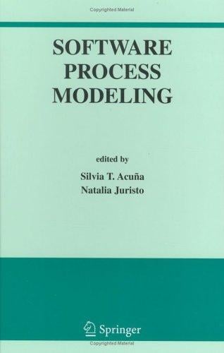 Software process modeling