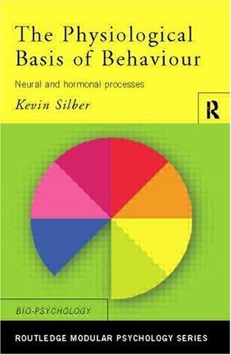 The physiological basis of behaviour