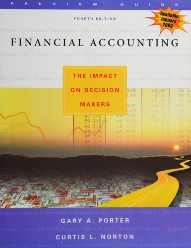 Financial accounting