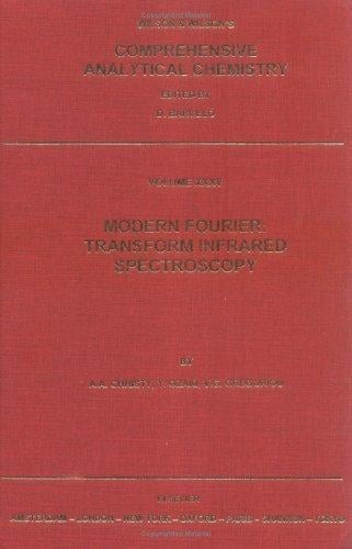 Modern fourier transform infrared spectroscopy