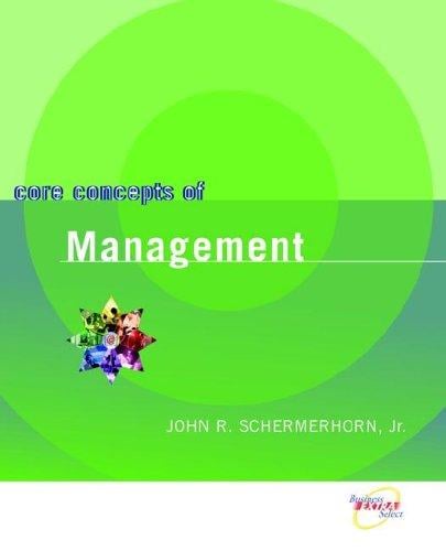 Core Concepts of Management