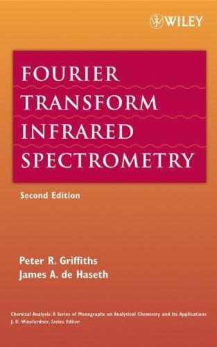 Fourier transform infrared spectrometry