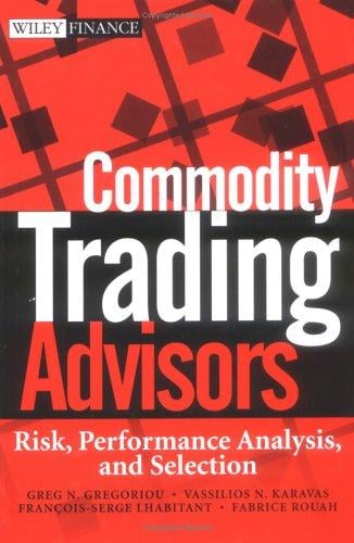 Commodity trading advisors