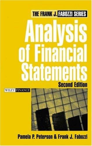 Analysis of Financial Statements