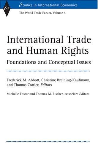 International trade and human rights