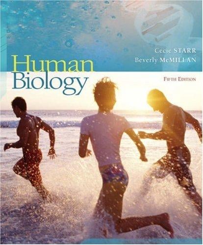 Human Biology