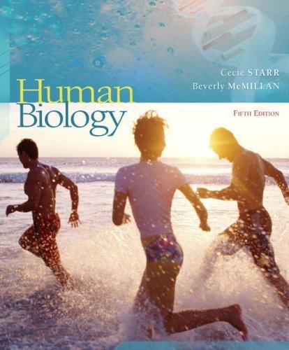 Human Biology