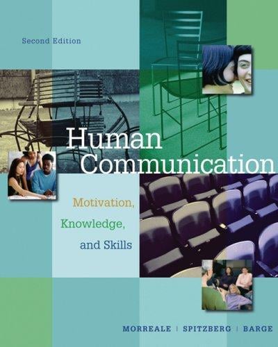 Human communication