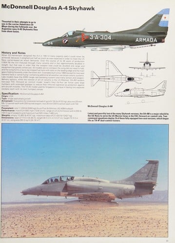 The illustrated encyclopedia of major military aircraft of the world