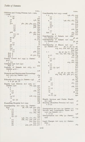 Children Act 1975