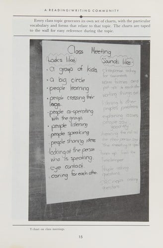 Reading and Writing Communities