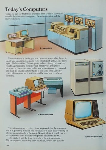 Let Me Tell You About- Computers