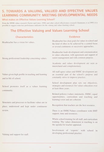 Values education and values in education