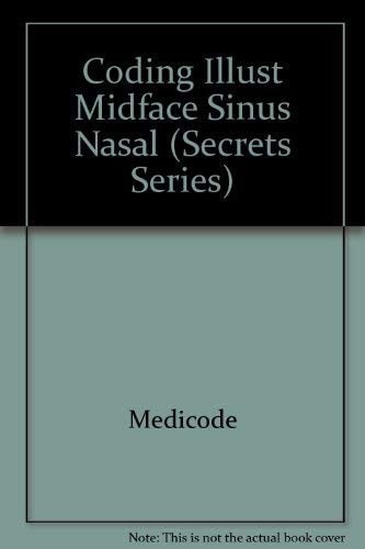 Midface--sinus & nasal mucosa