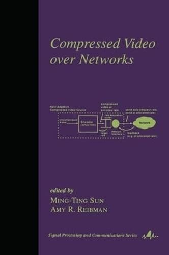 Compressed video over networks
