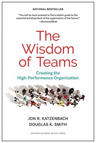 The wisdom of teams