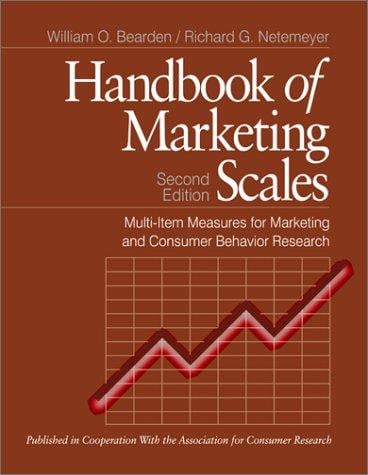 Handbook of marketing scales