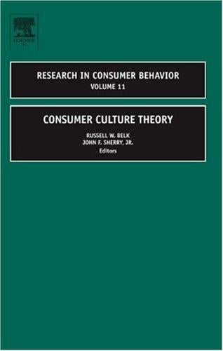 Consumer culture theory