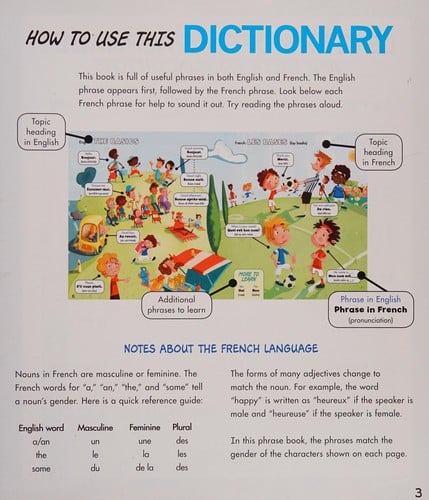 My first French phrases