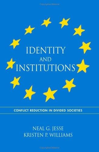 Identity and institutions