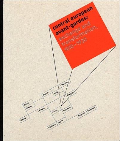 Central European avant-gardes