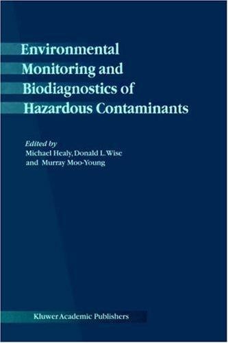 Environmental monitoring and biodiagnostics of hazardous contaminants