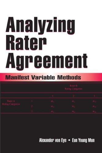 Analyzing rater agreement