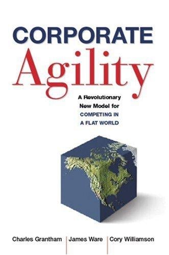 Corporate agility