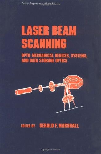 Laser beam scanning