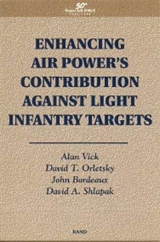 Enhancing air power's contribution against light infantry targets