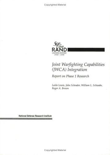 Joint warfighting capabilities (JWCA) integration