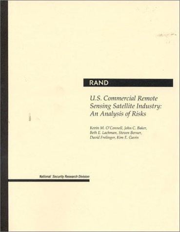 U.S. commercial remote sensing satellite industry