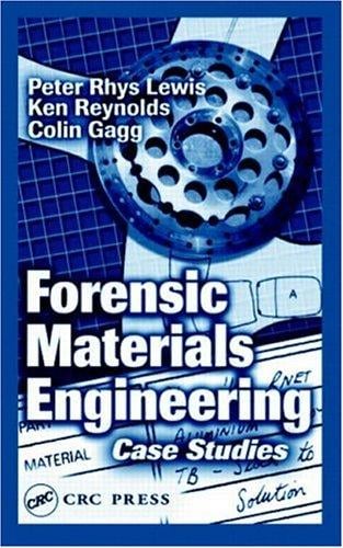 Forensic materials engineering