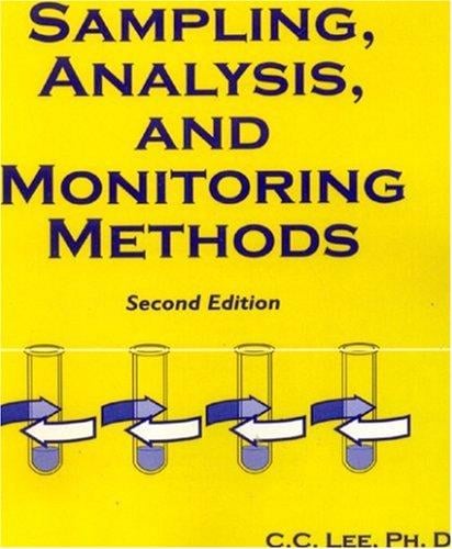 Sampling, analysis & monitoring methods