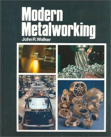 Modern metalworking