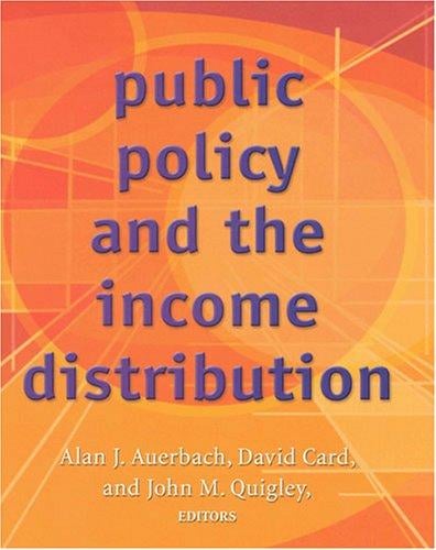 Poverty and  the income distribution