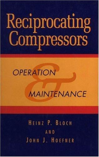 Reciprocating compressors