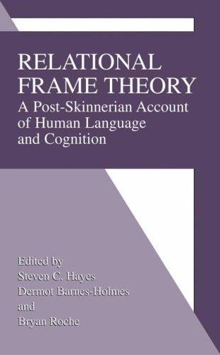 Relational frame theory