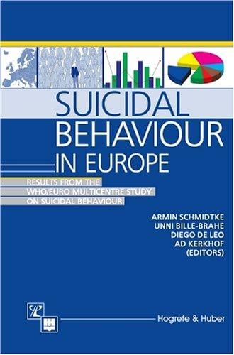 Suicidal behaviour in Europe