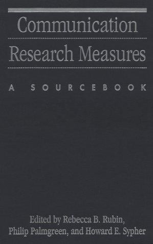 Communication research measures