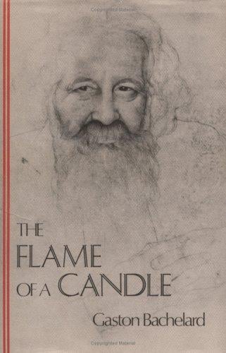 The flame of a candle