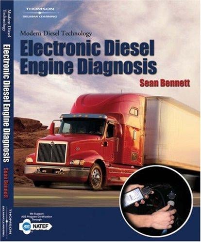 Modern diesel technology
