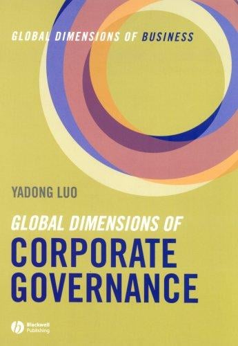 Global dimensions of corporate governance