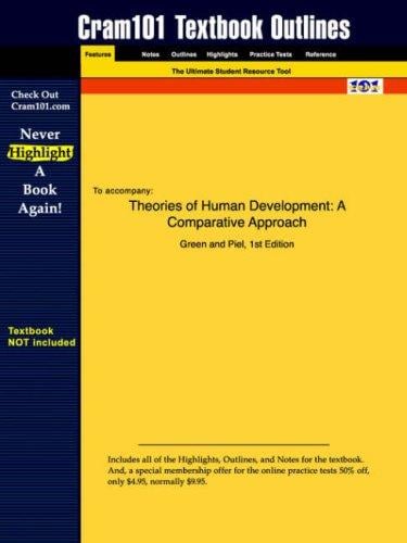 Theories of Human Development