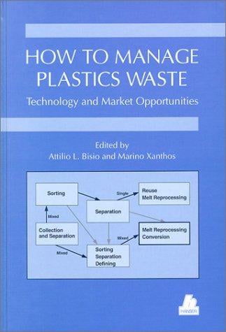 How to manage plastics waste